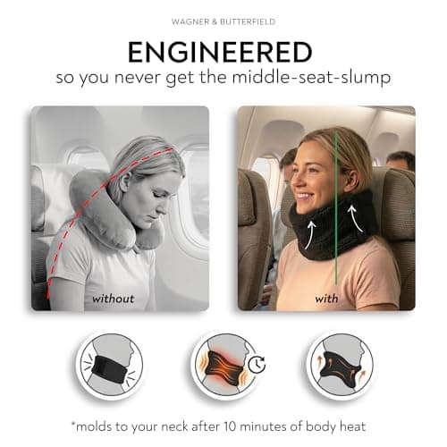 Slim Travel Neck Pillow for Long Flights, 360° Memory Foam Support Travel Neck Pillow with Premium Airplane Comfort Essentials 5pc Set, Best for Sleeping on Airplanes, Cars, Trains | Compact Bag — view 5