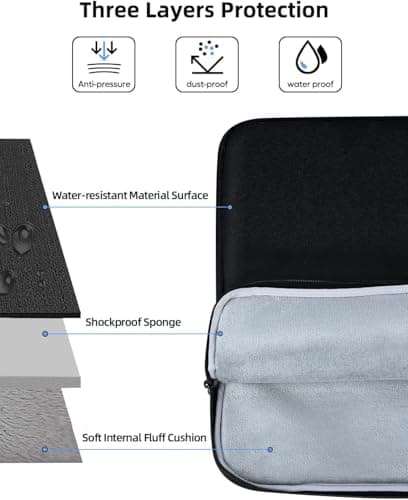24" Waterproof Shockproof Laptop Sleeve with Large Capacity Side Pockets & Durable Handle, Compartments for Portable Monitor/Laptop/Notebook/Tablet — view 4