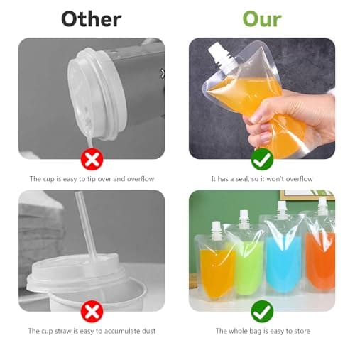10 Pack Travel Drinking Bottles with Funnel, Alcohol Bags for Liquor, Reusable Drink Bags for Adults Alcohol Beer Drinking Bottles, Hidden Plastic Liquor Bags (Slant Mouth, 200ml) — view 4