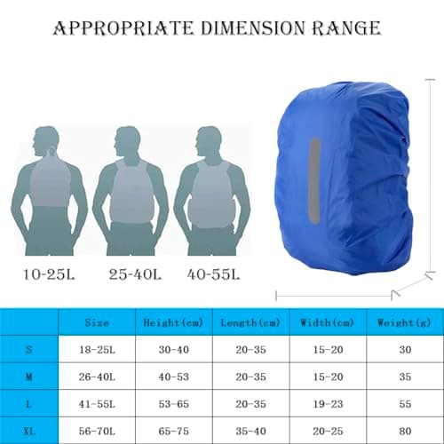 MOPHOEXII 2 Pack Waterproof Rain Cover for Backpack, Backpack Rain Cover with Reflective Strip,Rucksack Rain Cover for Bicycling/Hiking — view 5