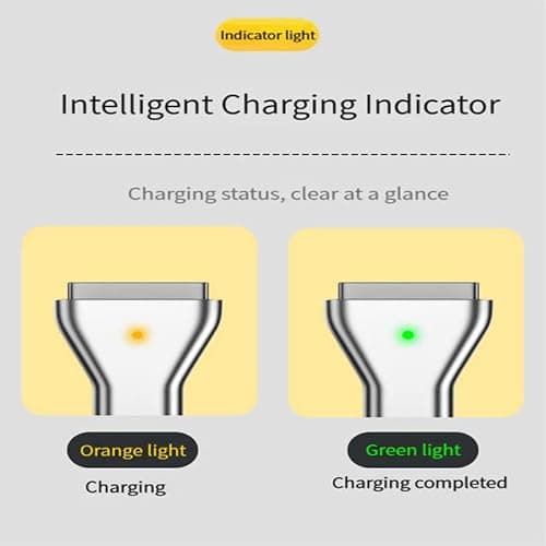 BEYEE USB C to Magnetic Adapter, Type-C to Magnetic 2 T-Head PD 100W Power Fast Charging Converter Compatible with 2013-2015 MacBook Air Pro — view 6