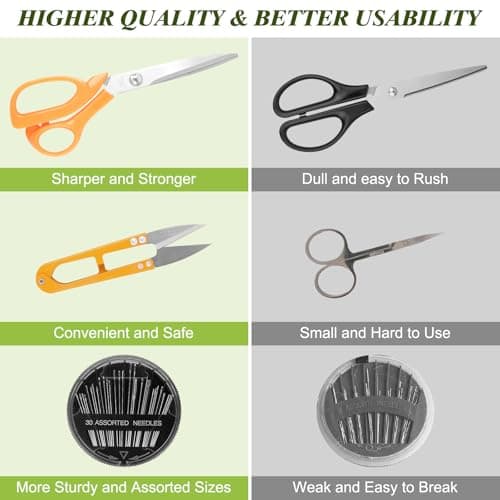 Goeveo Sewing Kit for Adults Beginners, DIY, Home, Travel, Emergency, Repair, Small Sewing Supplies with Case Thread Needle Scissors, Portable 198 Pcs Sewing Accessories Gifts for Mum Grandma Kids — view 4
