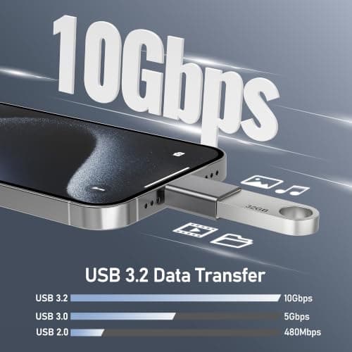 BASESAILOR USB C to USB Adapter 3Pack,USB to USBC Cable Converter Adaptor — view 4