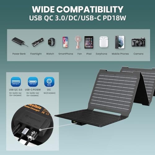 FlexSolar 40W Portable Solar Panel Charger - Upgraded Fast Charging — view 4