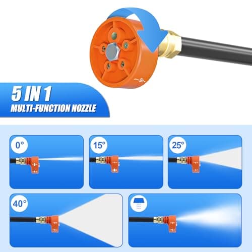 DEWINNER 32V Cordless Battery Powered Pressure Washer, 700PSI Portable Pressure Washer with 5-in-1 Adjustable Nozzle Suitable for Washing Cars/Fences/Siding — view 4