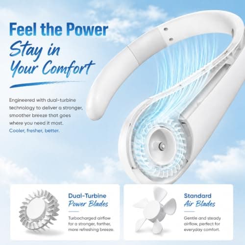 Neck Fan 230g Lightweight Bladeless USB Rechargeable 3 Speeds (White) — view 2