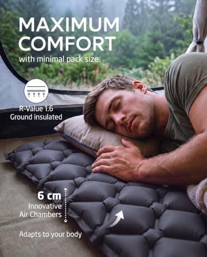 NORDMUT® Ultralight Sleeping Pad [with Repair Kit] – Inflatable Camping Mattress, Compact Pack Size – Weatherproof Outdoor Mat for Tent & Festivals (Dark gray) — view 5