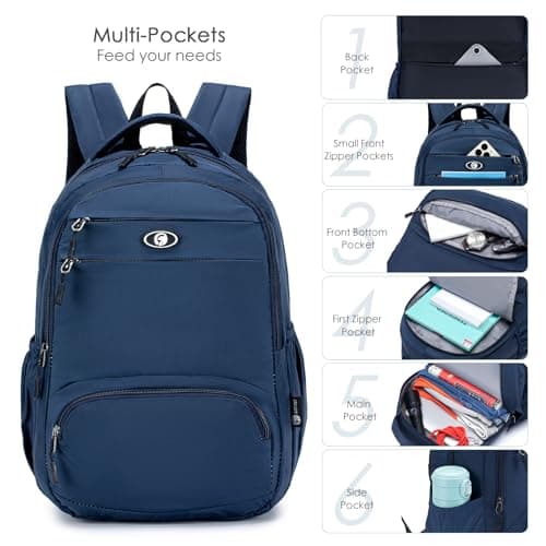 SPAHER Cabin Bag 40x30x15 British Airways Travel Backpack Hand Luggage 20L — view 5