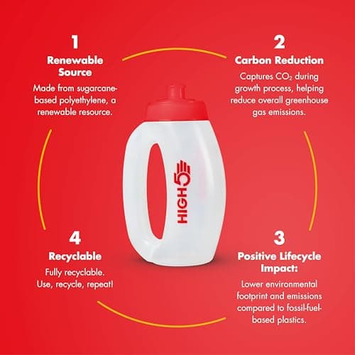 HIGH5 Professional Running Water Bottle, BPA Free, Dishwasher Safe, 350ml — view 5
