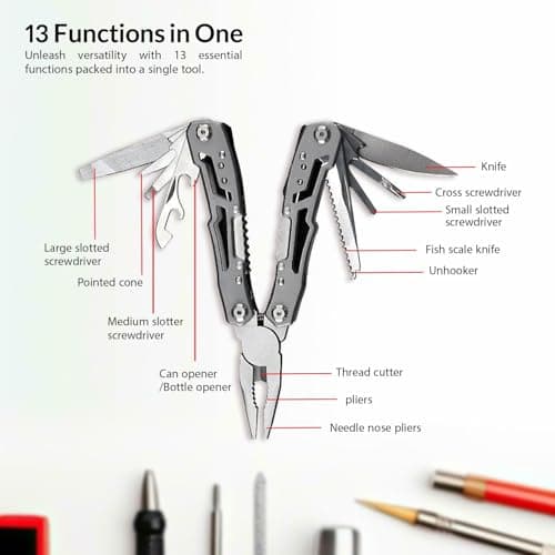 LEVADA PLUS 14-in-1 Multi-Tool with Pliers, Screwdriver, Bottle Opener & More | Durable Stainless Steel Pocket Tool with Nylon Case for Camping, Outdoor, DIY & Everyday Use — view 3