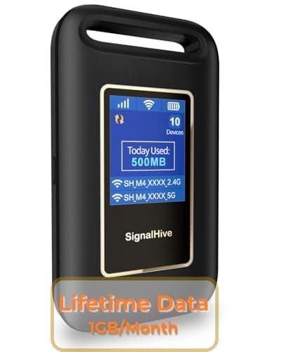 SIGNALHIVE Portable WiFi Hotspot for Travel, eSIM 4G LTE Mobile Hotspot, No SIM Card Required, No Contract Data Plans, Connect Up to 10 Devices, 1GB Monthly Data Included for Life