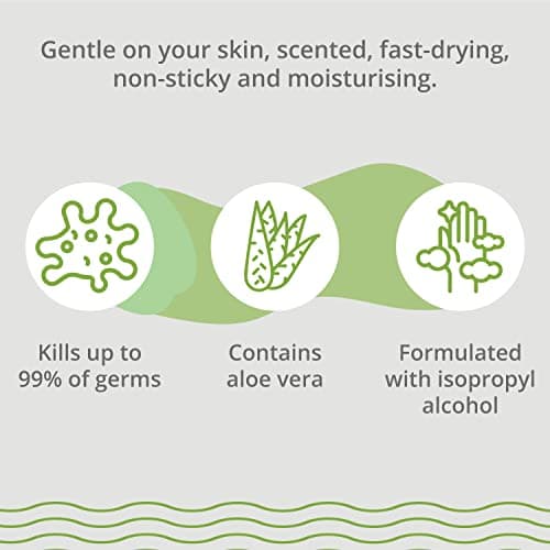 Palm Safe Apple 60ml Anti Bacterial Premium Hand Sanitiser Travel Size Refillable Clip Bottle Quick Drying Non Sticky Extra Moisturising Kills 99.9% of Viruses and Bacteria — view 6