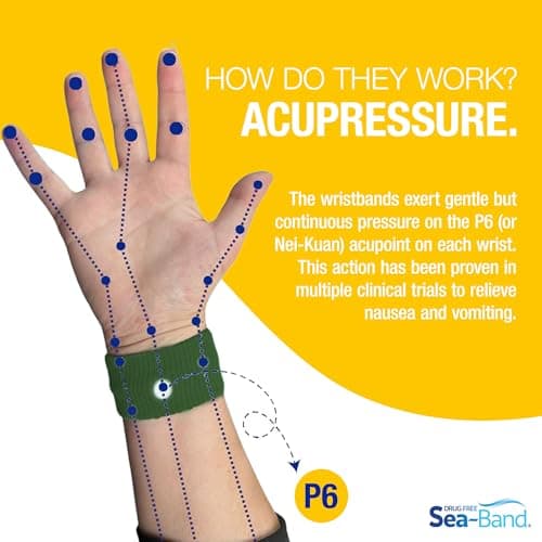 Sea-Band Green Kids Travel & Motion Sickness Acupressure Wristband, 1 Pair — view 5