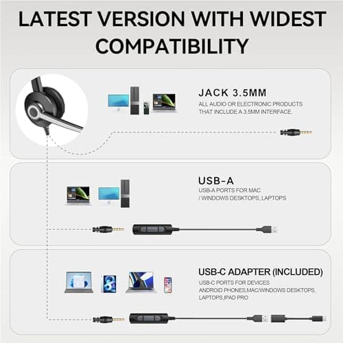 Voistek USB Headset with Microphone for Laptop,PC Headphones with 3.5mm Plug,Detachable USB-A Cable & Type-C Adapter,Noise Cancelling Mic,In-Line Volume Control,Mute Button for Teams Zoom,Home Office — view 5