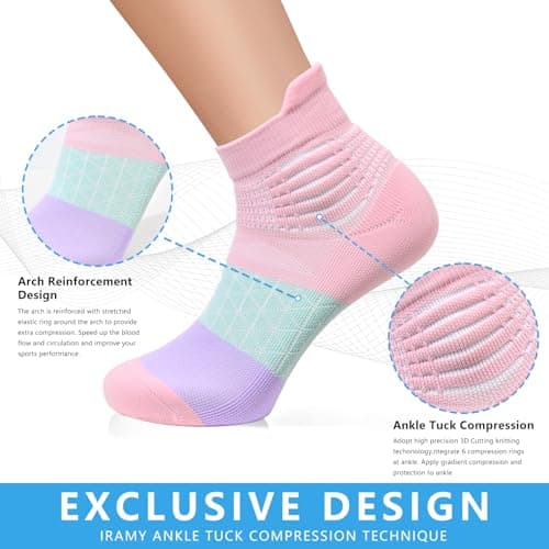 IRAMY Compression Ankle Support Socks Women Running Wicking Cushioned Athletic Plantar Fasciitis Relief 3 Pairs (Pink+Purple+Green M) — view 2
