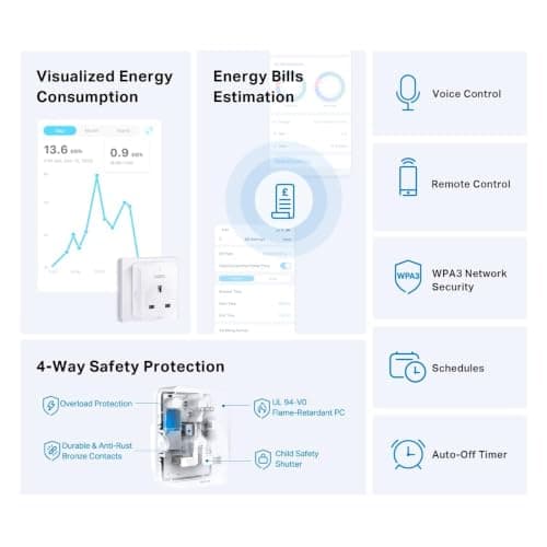 Tapo P110(4-pack) Smart Plug, Energy Monitoring WiFi Plug, Max 13A — view 2