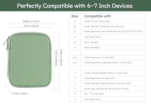 Vinabilia 6-7 Inch Sleeve Case for Kindle and eReader, Matcha Green — view 2