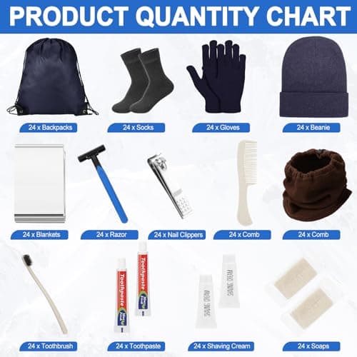 Coume Homeless Care Package Supplies Hygiene Kit Winter Beanie Neck Warmer Gloves Drawstring Bags for Men Women, Classic Color, One Size — view 5