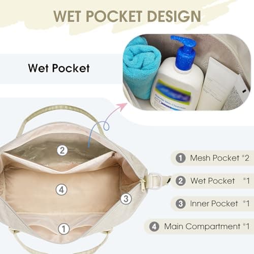 WANDF Cabin Bag 45x36x20 for Easyjet Airlines Underseat Travel Bag with with USB Charging Port, Wet Pocket & Shoes Compartment Carry on Hand Luggage Weekend Bag for Women and Men ((Beige) — view 3
