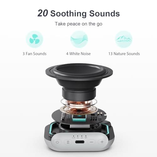 ANJANK Mini Portable Travel White Noise Sound Machine for Adult Kid Baby, with 20 Soothing Sounds, Powerful Battery, 30-Level Volume, Sleep Timer, Noise Canceling for Sleeping, Home, Registry Gift — view 2