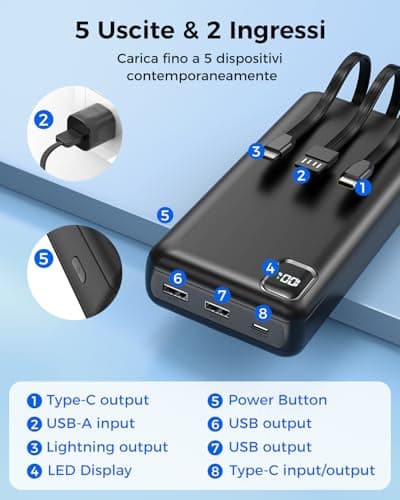 50,000 mAh Portable Power Bank, USB-C PD 30W with 3 Built-in Cables — view 4