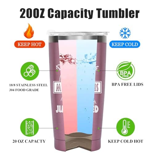 Mothers Day Gifts,20OZ Travel Mug Tumbler,Mother's Mum Day Gifts for Women — view 3