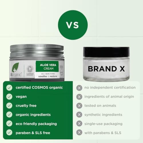 Dr Organic Aloe Vera Cream, Soothing, Mens, Womens, All Skin Types, Natural, Vegan, Cruelty-Free, Paraben & SLS-Free, Plastic Free, Recycled & Recyclable, Certified Organic, 50ml, Packaging may vary — view 6