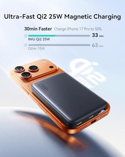 INIU 10000mAh Qi2.2 25W Wireless & 45W USB C Fast Charging Portable Charger — view 3