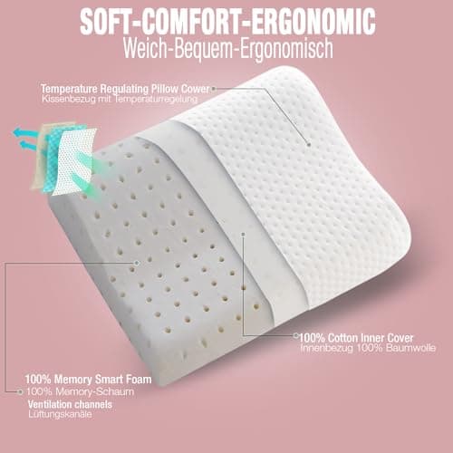 Alkamto Travel Pillow-Camping Pillow-Orthopedic Neck Support Memory Foam Pillow with Temperature Regulating Pillowcase-Extra Cotton Cover-Carry Bag-Small pillow for travel by car,plane,train and hotel — view 3