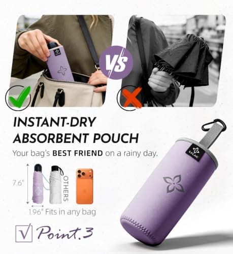 LILAC Mini Compact Folding Umbrella, Travel Pocket Rain Sun UPF 100+ UV — view 2