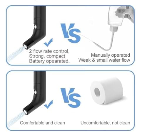 Portable Bidet for Travel & Camping - Electric Handheld Bidet Sprayer for Women & Men | Muslim Shower Shattaf | 2.5L Tank | 1.2m Hose | USB Rechargeable 800mAh | Postpartum & Personal Hygiene — view 2