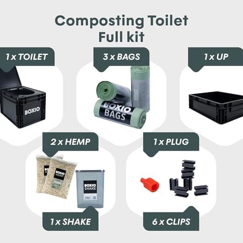 BOXIO Toilet MAX+ Starter Kit, Portable Camping Toilet, composting Toilet 15.7" x 11.8" x 11.0", Made in Germany — view 2