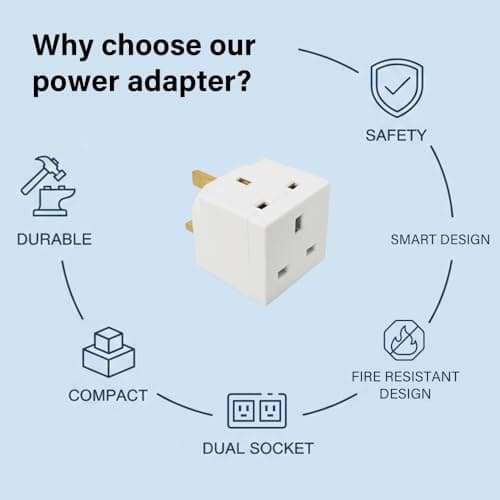 2 Way 3 Pin UK Plug Adapter Splitter, 13A Fused Dual Socket Power Extension, Compact UK Plug Adapter for Home, Office, and Kitchen Use. — view 6