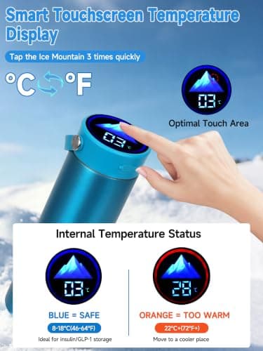 YOUSHARES Insulin Cooler Travel Case for Monjaro,Wegovy GLP-1 Pens — view 2
