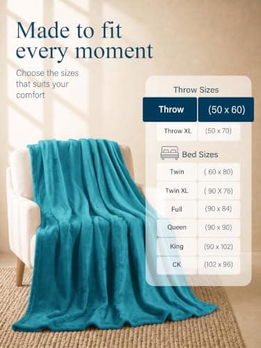 Utopia Bedding Ultra Soft Fleece Throw Blanket (127x152cm- Turquoise) — view 3