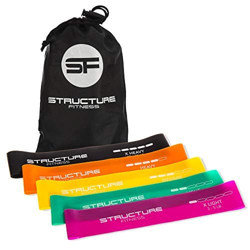 Resistance Bands Set of 5 - Non-slip Loop Exercise Band with 5 Resistance Levels for Women & Men, Home Gym Yoga Training Fitness, Long Loop Stretch Bands for Exercise (1.5–18kg Resistance)
