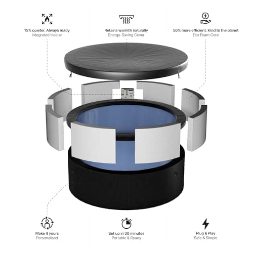 Wave Tahoe 4 Person Eco Foam Hot Tub | Portable Outdoor Spa with Integrated Heater, 40°C Rapid Heating & WiFi App Control | 70 BubbleJet Massage, FrostFree | Charcoal Black | Standard — view 6