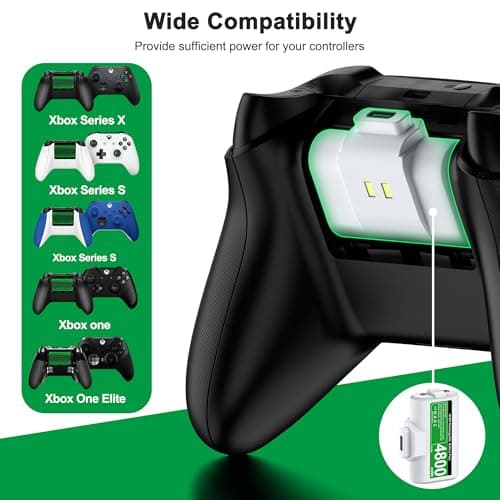 HEYLICOOL Rechargeable Batteries for Xbox One/Xbox Series X|S Controller,2x4800mWh Xbox Controller Battery Pack, Play and Charge Kit for Xbox Series X/S,Xbox One/Elite,Xbox One S/X with LED Indicator — view 4
