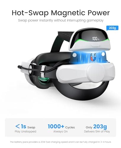 VR Head Strap with 10000mAh Battery for Meta Quest 3/Quest 3S/Quest 2,Comfortable Elite Strap with 45° Flip-Up Design, Adjustable VR Headset Accessories with Magnetic Detachable Battery Pack — view 4
