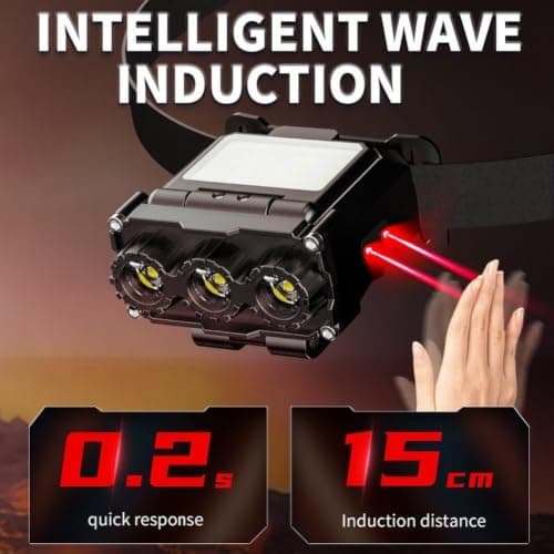 Motion Sensor Headlamp USB C Rechargeable 7 Modes — view 2