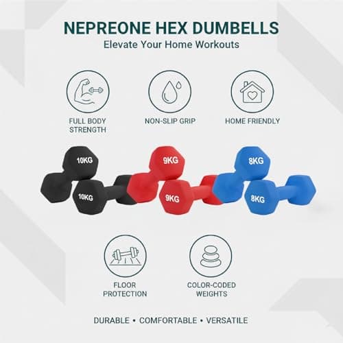 Neoprene Hex Dumbbell Set of 3 Pairs 0.5–10kg – Non-Slip Hand Weights for Home Gym, Strength Training, Fitness Workouts & Full-Body Exercise for Men & Women (Without Rack-Black, 2×(4+5+6)30kg) — view 4
