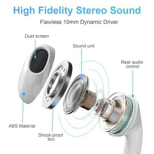CLIPSUN Wired Earbuds 4 Pack, Earbuds HiFi Stereo Wired Earphones Headphones with Microphone Volume Control Compatible with iPad, Laptop, MP3, Android Smartphones, Fits All 3.5mm Jack Device — view 2