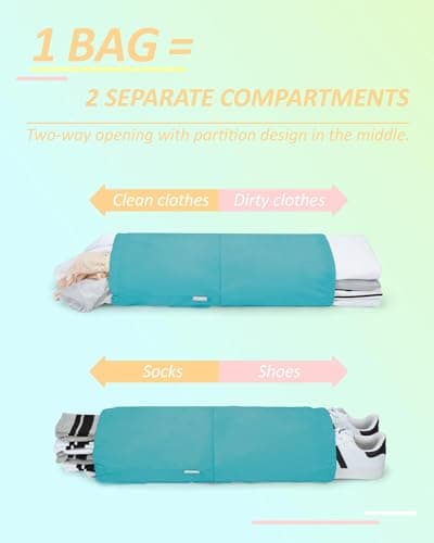 BAGSMART 6pcs Compression Travel Packing Cubes for Suitcases Backpack — view 4