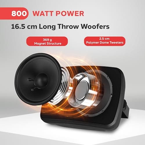 Pyle Bluetooth Outdoor Speakers Pair – 16.5 cm (6.5") Waterproof Wall/Ceiling Mounted Wireless 2-Way Speakers, Heavy-Duty Grille, Garden Patio Use, Indoor Sound System — view 6