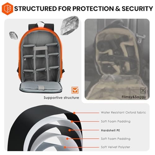 TARION Camera Bag Backpack Medium -Waterproof Photography 14" Laptop Sleeve — view 3
