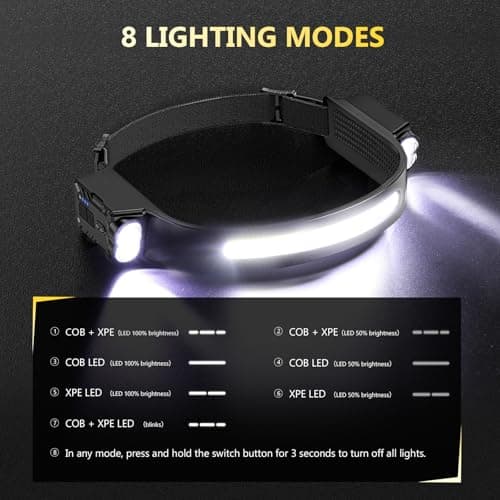 Diboniur Head Torch Rechargeable, Running Head Torch with 8 Lighting Modes, 340° Wide Angle Head Torches LED Super Bright Rechargeable with Motion Sensor,IPX4 Waterproof Lumilight Headlamp for Camping — view 6