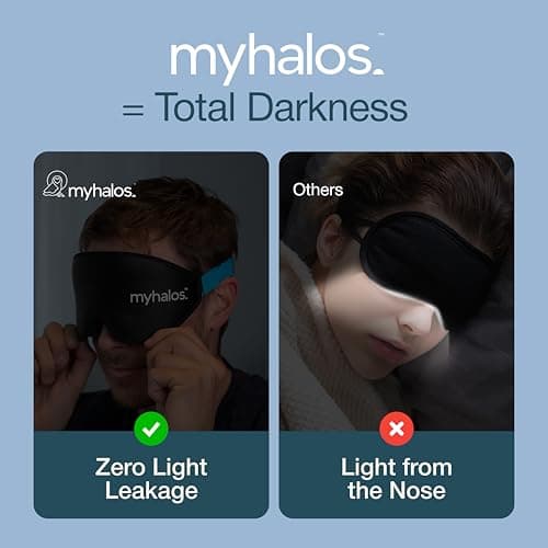 MyHalos Blackout Sleep Mask, Eye Mask for Sleeping, Zero Pressure, Travel — view 6