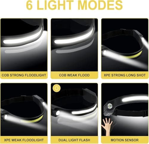 Head Torch,3 Packs Headlamp 6 Mods LED Headtorch Light Weight 260°Wide Beam — view 3
