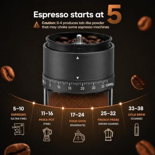 Portable Rechargeable Travel Coffee Bean Grinder, 420 Stainless Steel Burr — view 3