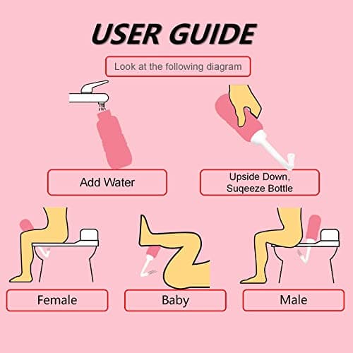 2PCS-Pack Portable Bidet Travel Bidets + Green Backpacking Bidet Camping Bidet Squirt Bottle for Hygiene Bathroom, with Waterproof Cap + Storage Bag,Perineal Bottle for Postpartum Care — view 5